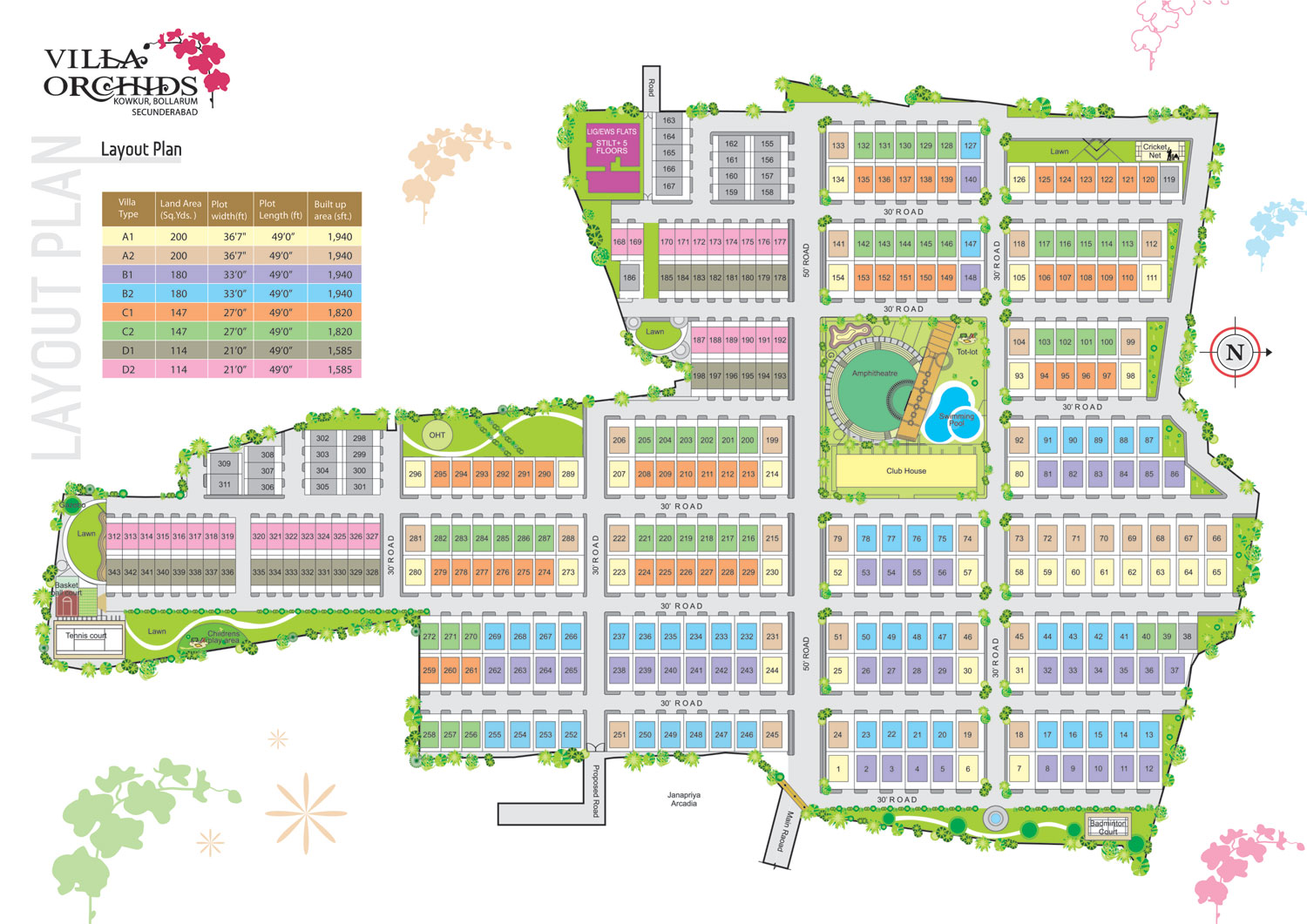 Site Layout